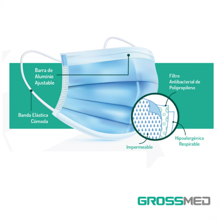 MASCARILLA QUIRURGICA X 5UND GROSSMED